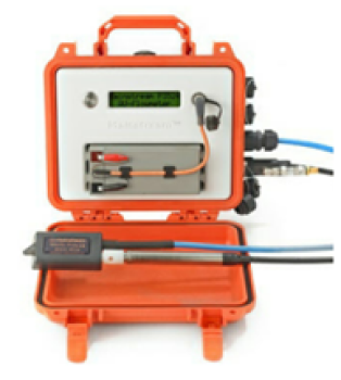 Máy đo lưu lượng dòng nước chảy hở