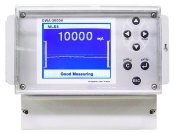 Thiết bị đo độ đục online