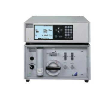 Máy phân tích đa thông số khí