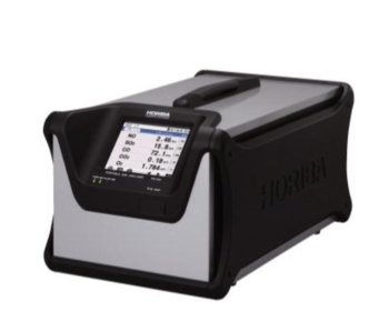 Máy phân tích khí xách tay